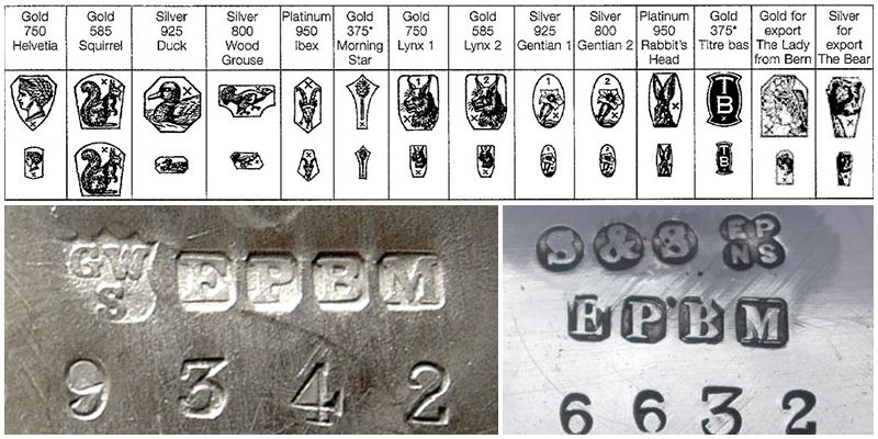 The silver markings are what determines the value of your silver piece