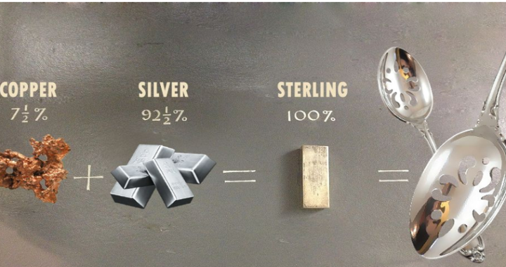 What Is Sterling Silver?